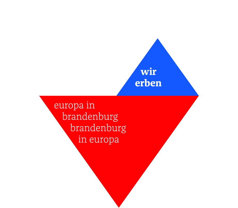 Kulturland Brandenburg